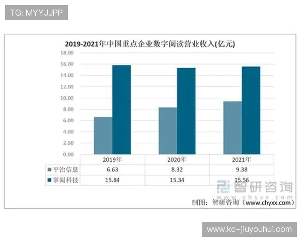 今日足球大数据精准预测比分分析 看懂趋势轻松押注胜算